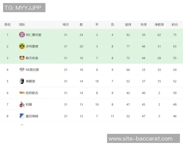 俱乐部身价榜单揭晓皇马稳居第一阿森纳曼城巴黎紧随其后