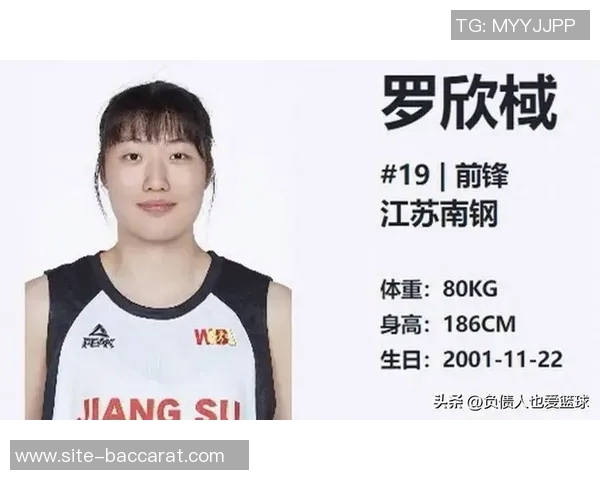 中国篮球之队祝福罗欣棫生日快乐愿你在时光中不断成长绽放光彩如棫树般挺拔